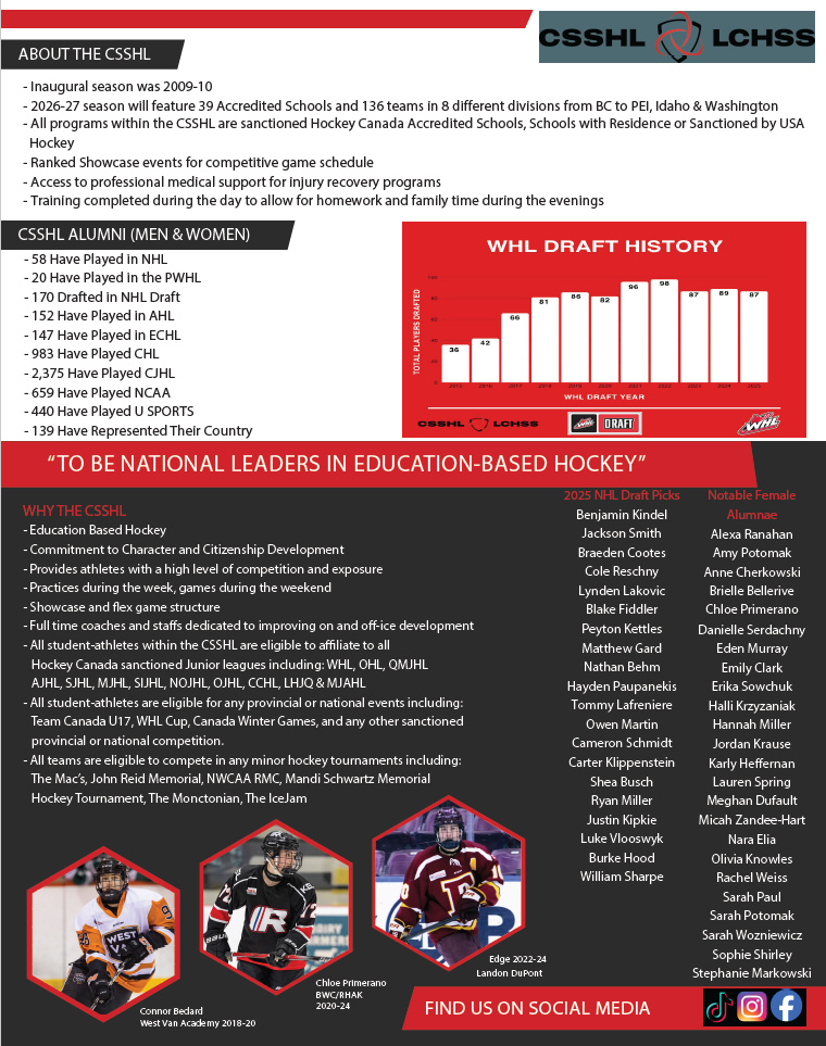 csshl flatsheet 2026 27